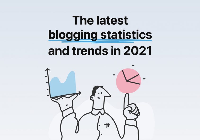 Blogging Statistics Trends 2022