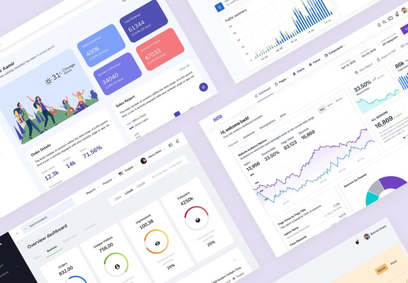 10 Best Free Admin Templates for 2024 – Laborator