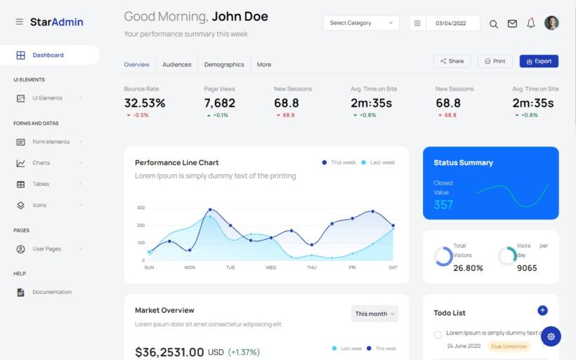 10 Best Free Admin Templates for 2024 – Laborator