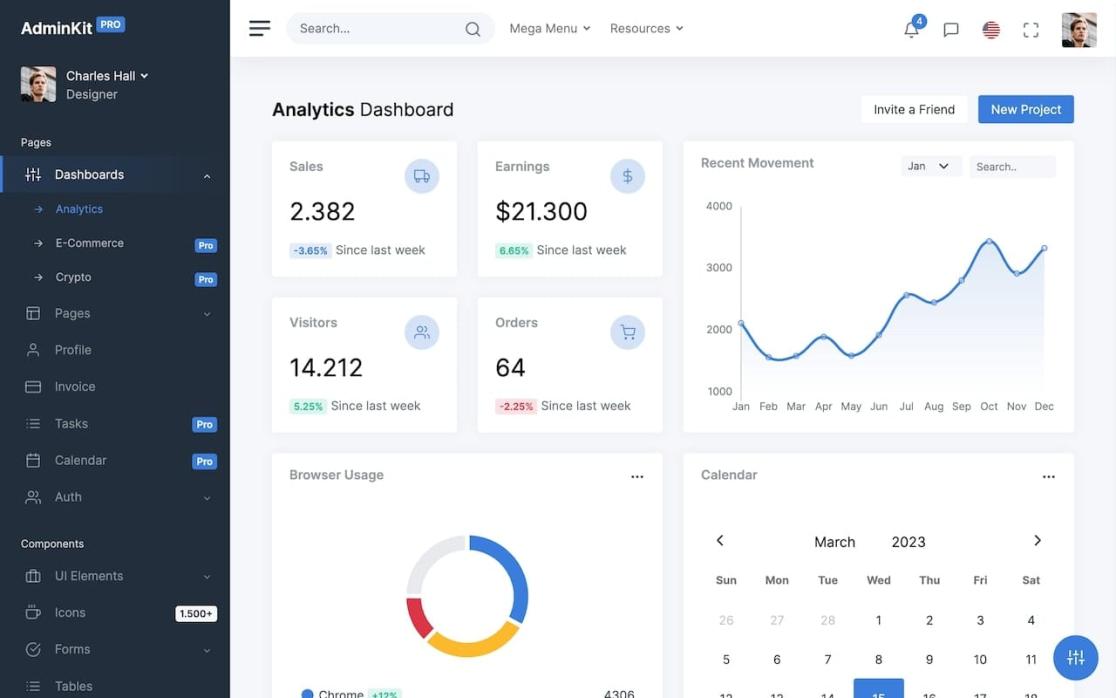 12 Best Bootstrap Admin Templates (2024) Laborator